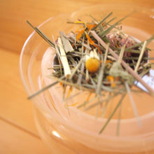 画像をギャラリービューアに読み込む, 茶葉