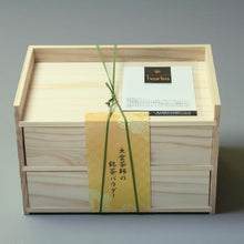 画像をギャラリービューアに読み込む, パッケージ