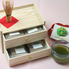 画像をギャラリービューアに読み込む, パッケージ