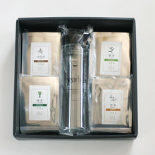 画像をギャラリービューアに読み込む, パッケージ