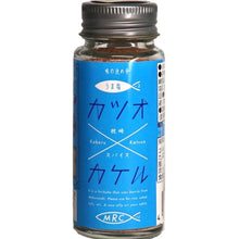 画像をギャラリービューアに読み込む, 調味料