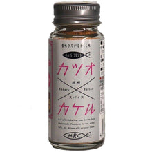 画像をギャラリービューアに読み込む, 調味料