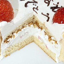 画像をギャラリービューアに読み込む, ケーキ