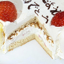 画像をギャラリービューアに読み込む, ケーキ