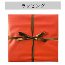 画像をギャラリービューアに読み込む, ラッピング