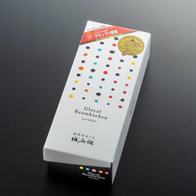 画像をギャラリービューアに読み込む, パッケージ