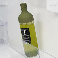 画像をギャラリービューアに読み込む, ボトル