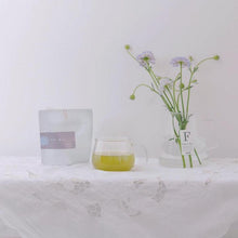 画像をギャラリービューアに読み込む, ティーバッグ