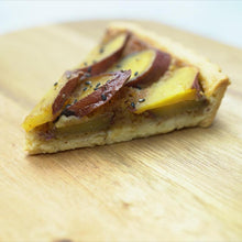 画像をギャラリービューアに読み込む, タルト