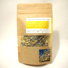 画像をギャラリービューアに読み込む, パッケージ