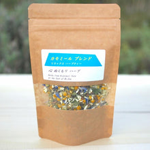 画像をギャラリービューアに読み込む, パッケージ