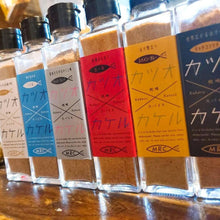 画像をギャラリービューアに読み込む, 調味料