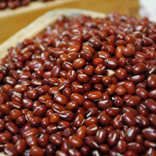 画像をギャラリービューアに読み込む, 材料