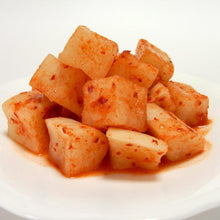 画像をギャラリービューアに読み込む, キムチ