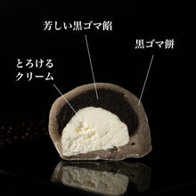 画像をギャラリービューアに読み込む, 大福