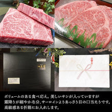 画像をギャラリービューアに読み込む, お肉