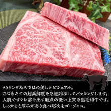 画像をギャラリービューアに読み込む, お肉