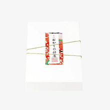 画像をギャラリービューアに読み込む, パッケージ