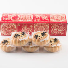 画像をギャラリービューアに読み込む, パッケージ