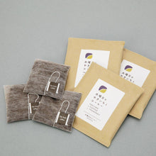 画像をギャラリービューアに読み込む, ディップスタイルコーヒー