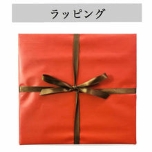 画像をギャラリービューアに読み込む, ラッピング