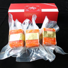 画像をギャラリービューアに読み込む, パッケージ