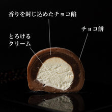 画像をギャラリービューアに読み込む, 大福