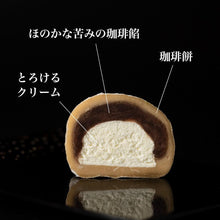 画像をギャラリービューアに読み込む, 大福