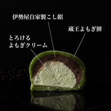 画像をギャラリービューアに読み込む, 大福