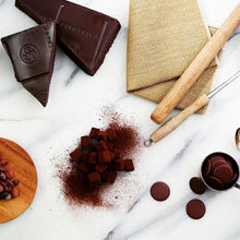 画像をギャラリービューアに読み込む, チョコレート