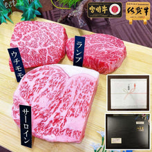 画像をギャラリービューアに読み込む, お肉