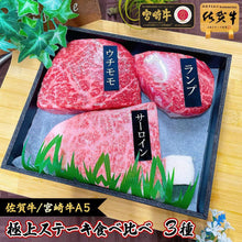 画像をギャラリービューアに読み込む, お肉