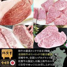 画像をギャラリービューアに読み込む, お肉