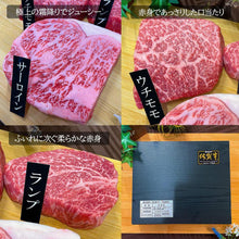 画像をギャラリービューアに読み込む, お肉