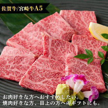 画像をギャラリービューアに読み込む, お肉