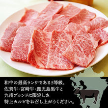 画像をギャラリービューアに読み込む, お肉