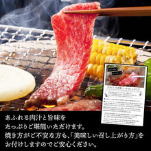 画像をギャラリービューアに読み込む, お肉