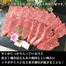 画像をギャラリービューアに読み込む, お肉