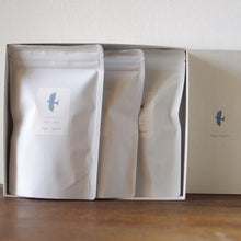 画像をギャラリービューアに読み込む, パッケージ