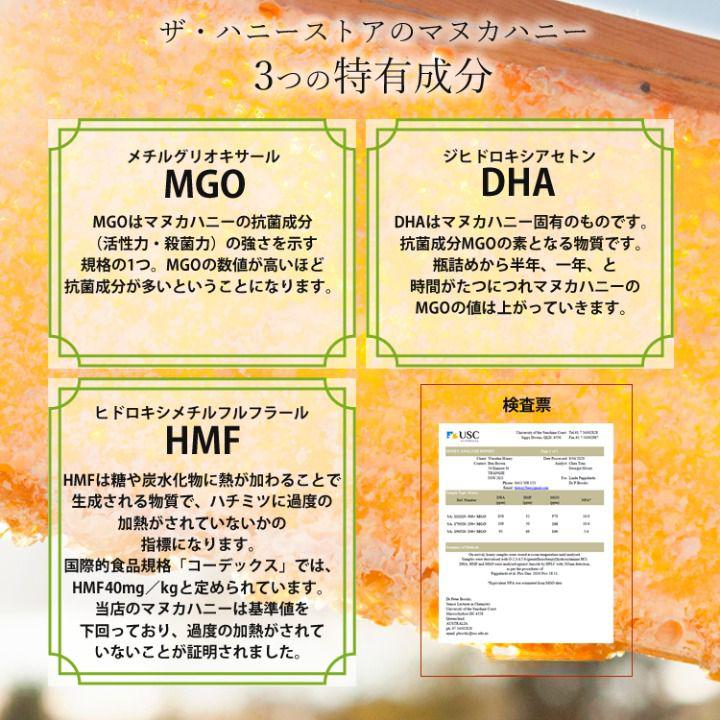 送料無料】オーストラリア産マヌカハニー MGO250+(250g/500g) | アカシア