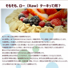 画像をギャラリービューアに読み込む, ローケーキ
