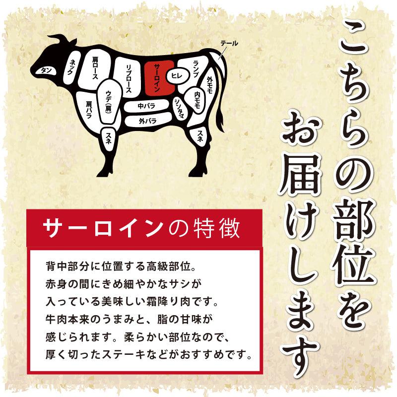 サーロイン
