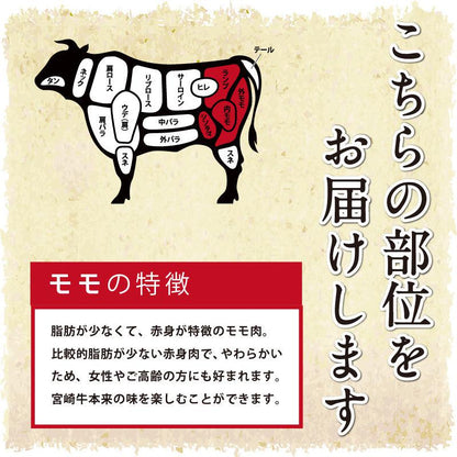 モモ