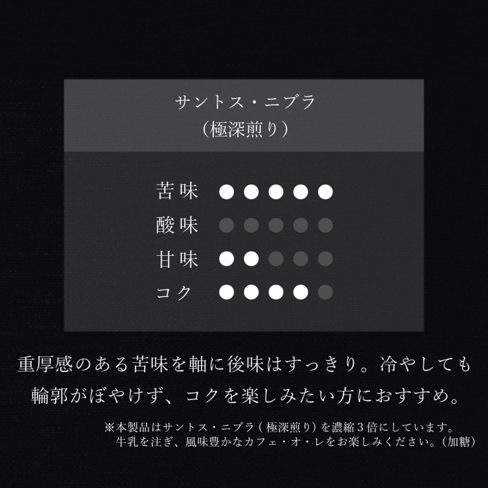 【送料込】カフェオレベース付きコロコロワッフル キューブ4個セット
