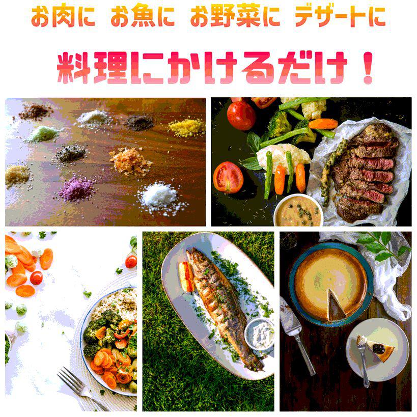 説明