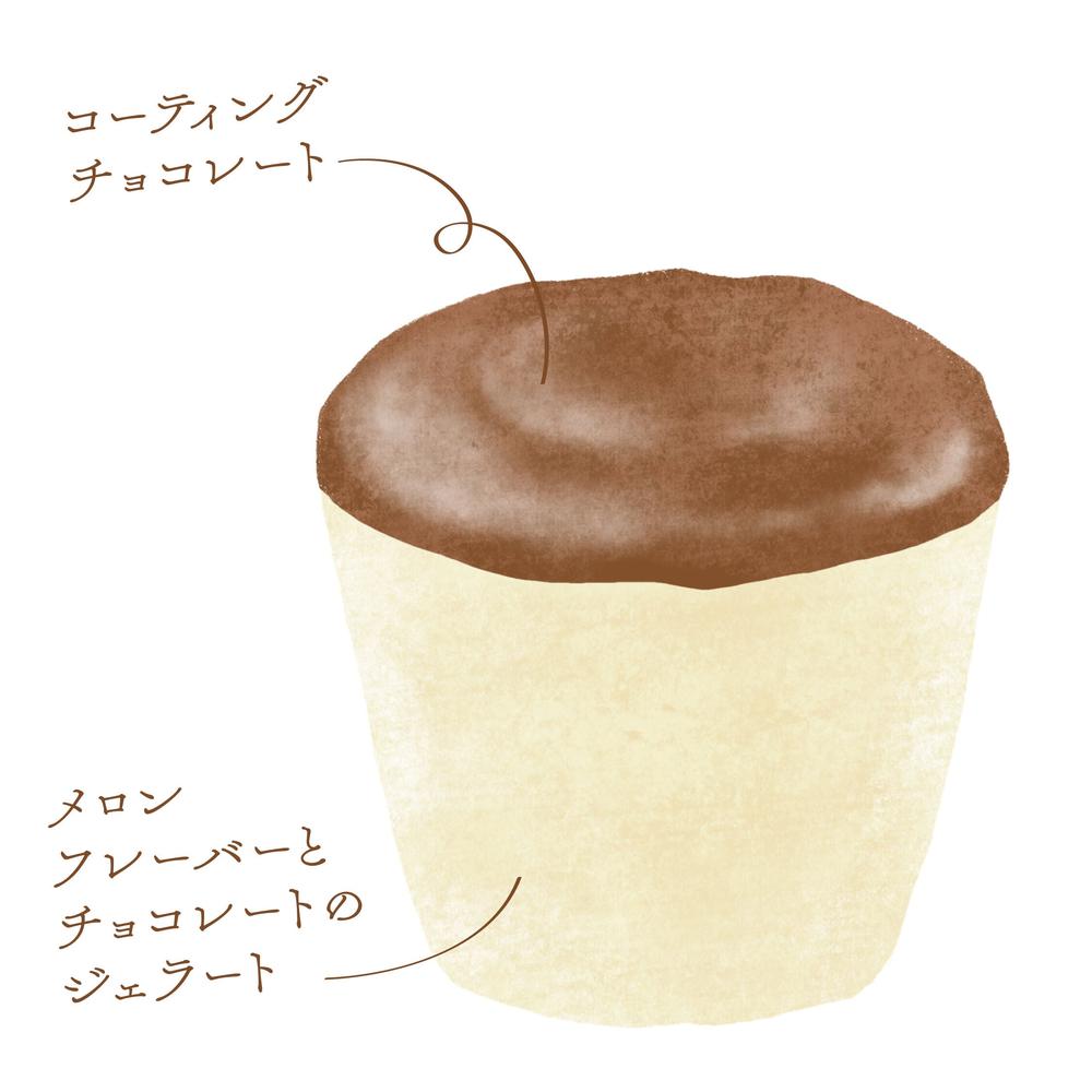 農家のおやつジェラートMELON & CHOCOLATE(メロンとチョコレート)