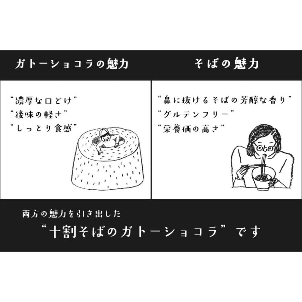 ガトーショコラの魅力とそばの魅力
