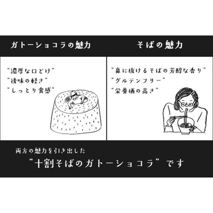 ガトーショコラの魅力とそばの魅力