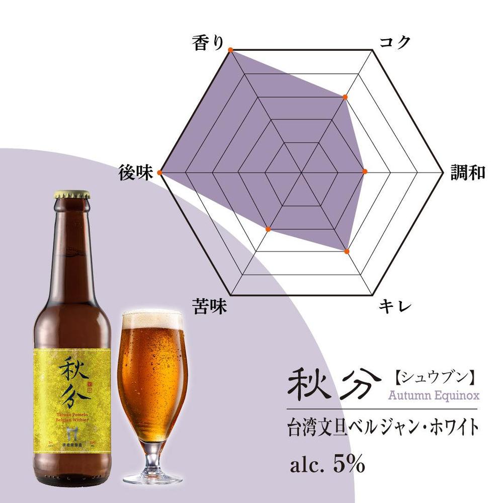 秋分