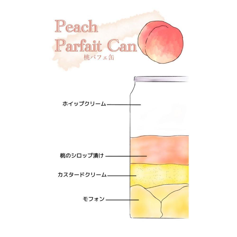 パフェ缶&ケーキ缶 3種セット【いちご,桃,ピスタチオ】(250ml/330ml) | パティスリー魔法庵